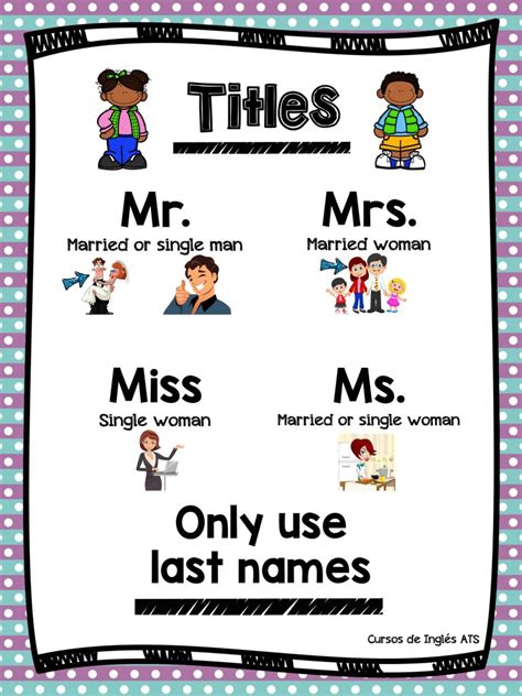 San-Mr. Mrs. Ms.Explanation