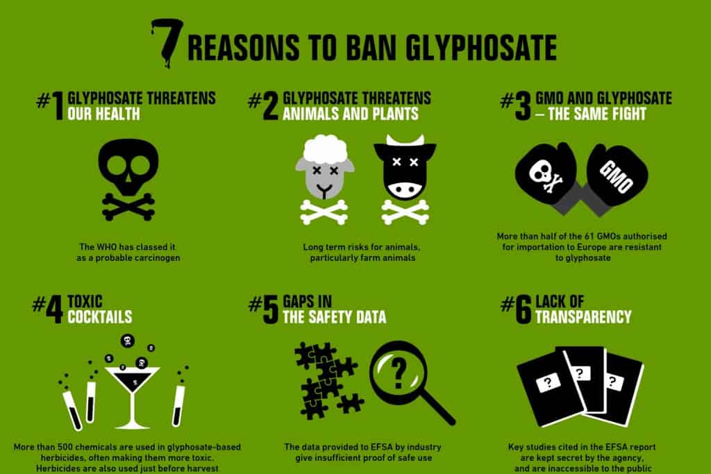 glyphosate ban