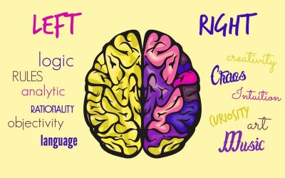 Right-Brain Left-Brain – Part 1