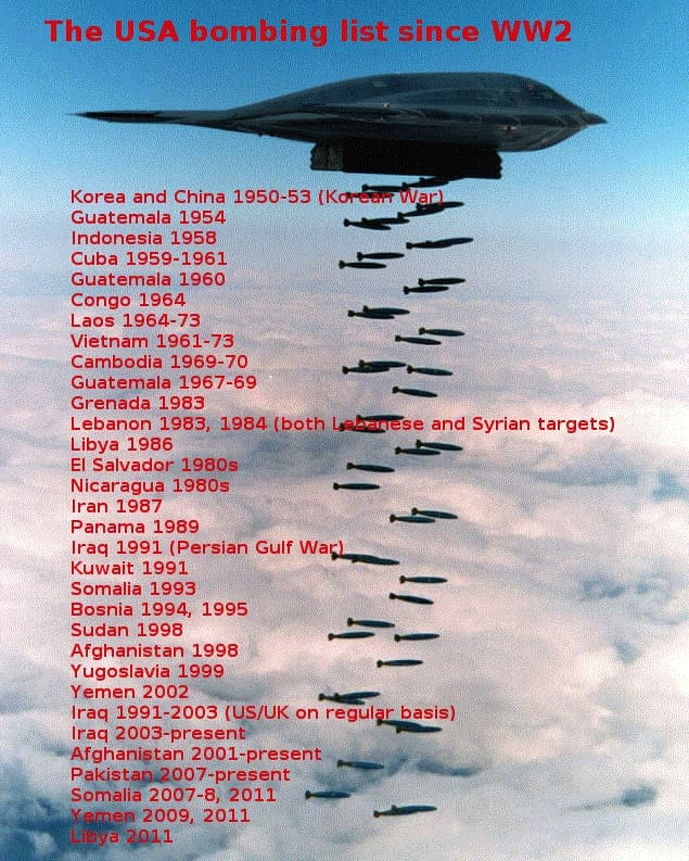 Bombs Away The USA bombing List Since WW2 - Land Of The Rising Son